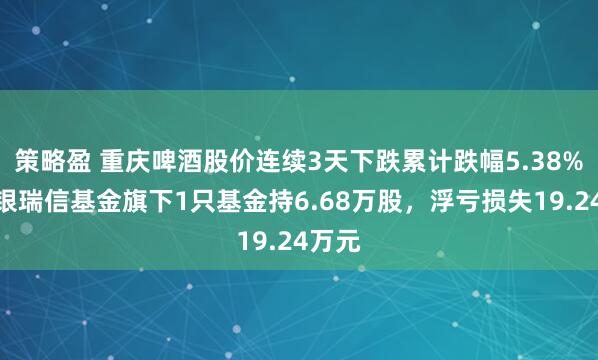 策略盈 重庆啤酒股价连续3天下跌累计跌幅5.38%，工银瑞信基金旗下1只基金持6.68万股，浮亏损失19.24万元